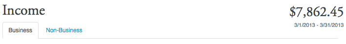$7,862 in March Extra Income and Goals $7,862 in March Extra Income and Goals Shot 2013-03-31 at 9.54.01 PM