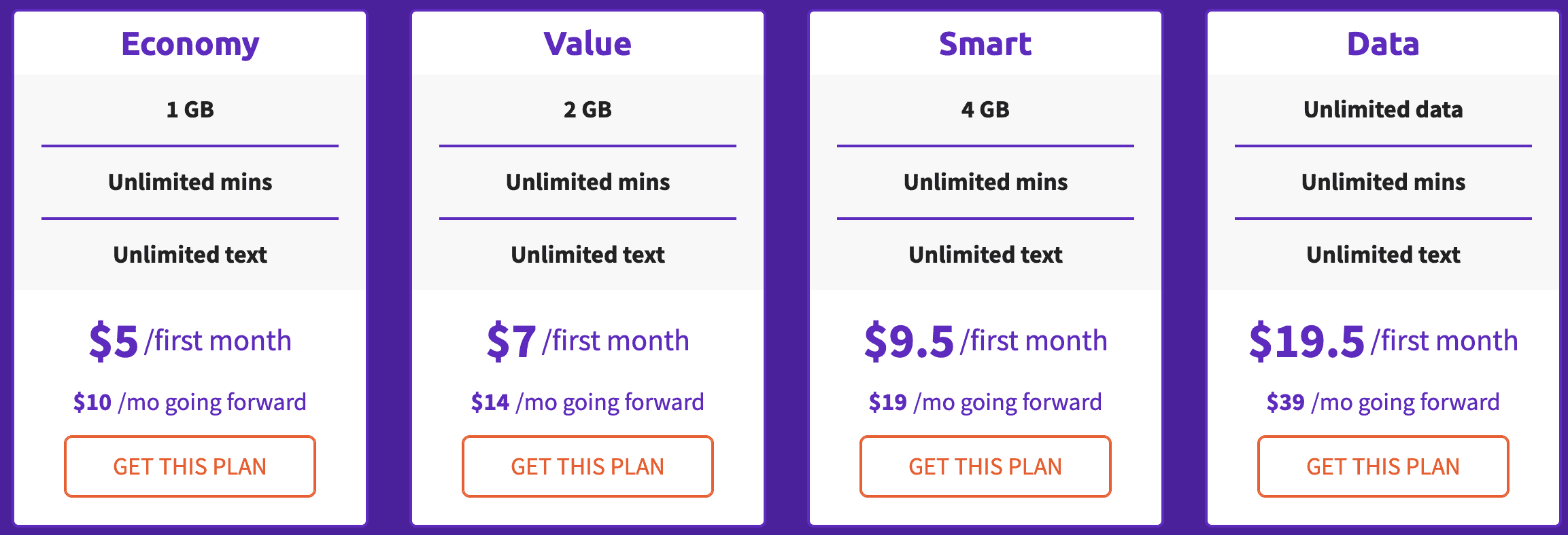 Tello cell phone plans