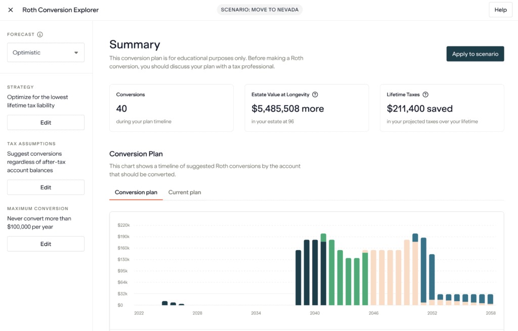 Roth Conversion Explorer